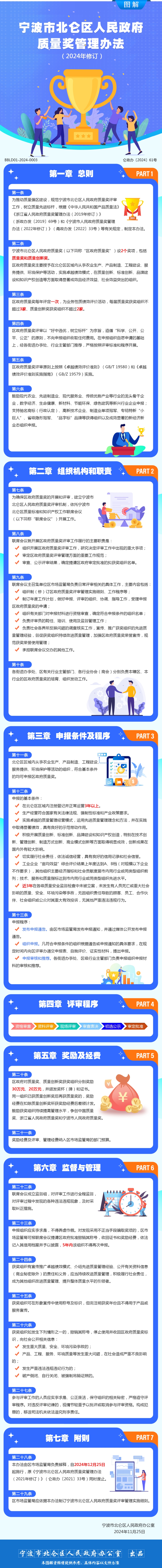 20241126寧波市北侖區人民政府質量獎管理辦法.jpg